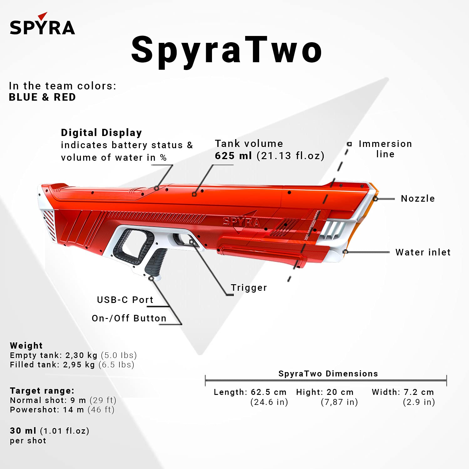 Spyra THREE Red - Electric Water Gun - Spyra 3 Watergun Red –